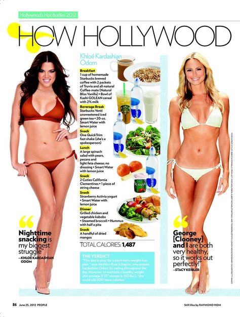 Hollywood Eats Stacy Keibler, Celebrity Diets, Maria Menounos, Help Losing Weight, Positive Habits, Fifth Harmony, Reduce Weight, Jamie Dornan, Khloe Kardashian