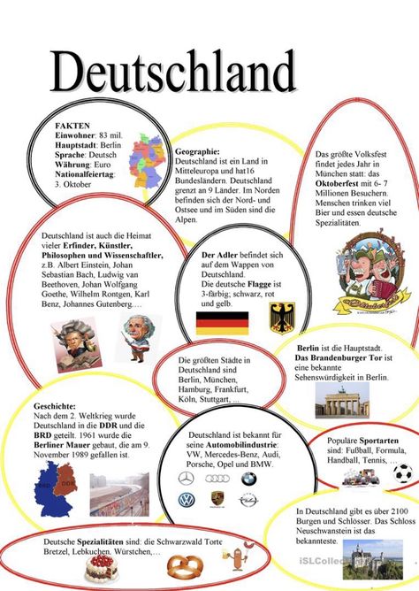 German Phrases Learning, Aesthetic Instagram Accounts, Foreign Language Teaching, German Phrases, German Grammar, German Language Learning, German English, Powerpoint Presentation Design, Learn German