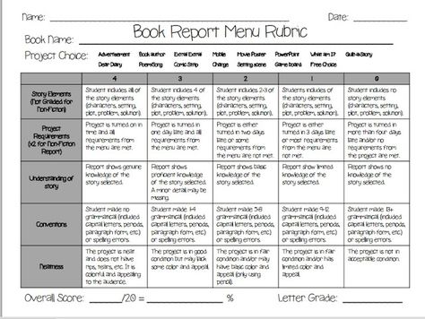 Mrs. Thomas's 'OWL'standing 5th Grade: Book Report Menu Rubric Book Report Ideas Middle School, 5th Grade Book Report, Book Report Rubric, Reading Rubric, Biography Book Report, 5th Grade Books, 3rd Grade Books, Book Report Projects, Catholic Schools Week