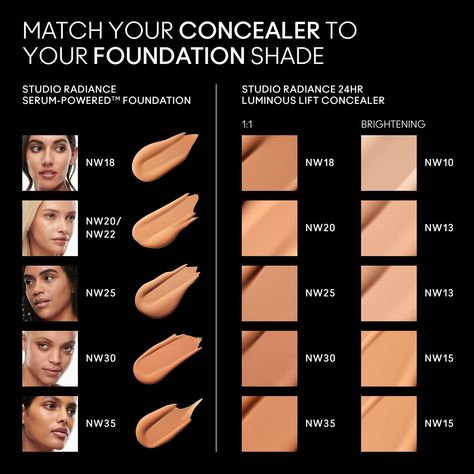 Developed with 80% skincare ingredients, the MAC Studio Radiance 24HR Luminous Lift Concealer adds weightless medium coverage with a radiant, skin-like finish.  Enriched with hydrating actives like hyaluronic acid, niacinamide and vitamin C, the formula reduces the appearance of dark circles and fine lines with wear, supporting a smooth, seamless-looking under-eye. A blend of botanical oils prevents creasing and caking on the skin, ensuring the concealer melts effortlessly into your other base p Mac Studio Radiance, Jamaican Mango And Lime, Tan Accelerator, Marker Icon, Instant Tan, Dream Makeup, Leonor Greyl, Aromatherapy Associates, Ardell Lashes