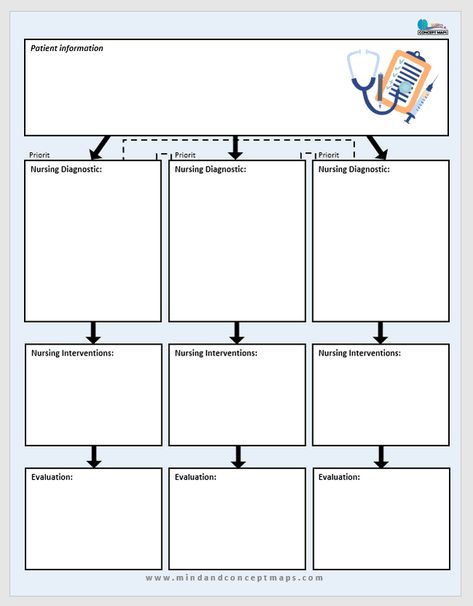 Nursing Concept Map Template Free, Nursing Concept Map Template, Concept Map Nursing, Nursing Concept Map, Concept Map Template, Medications Nursing, Nursing Instructor, Concept Maps, Graphic Organizer Template