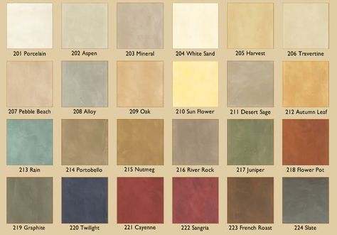 Tuscan Color Schemes | ... Specialty Finishes: Interior Wall Colors and Exterior Stucco Colors Tuscan Wall Colors, Tuscan Color Palette, Style Toscan, Tuscan Walls, Tuscan Colors, Rustic Italian Home, French Country Colors, Tuscany Decor, Stucco Colors