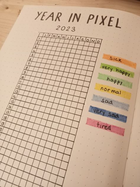 Year In Pixels 2023, Year In Pixels, Bullet Journel, Bullet Journal Ideas Templates, Journal Idea, Bullet Journal Notebook, Bullet Journal Design Ideas, Bullet Journal Spread, Life Hacks For School