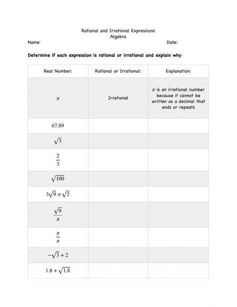 Rational and Irrational Numbers Practice worksheet Number Practice Worksheets, Rational Numbers Worksheet, Rational And Irrational Numbers, Number System Worksheets, Real Number System, Number Practice, Classroom Preparation, 2nd Grade Spelling, Numbers Worksheet