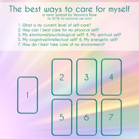 Self Care Tarot Spread, Tarot Meanings Cheat Sheets, Oracle Card Spreads, Tarot Reading Spreads, Tarot Interpretation, Tarot Cards For Beginners, Learning Tarot Cards, Tarot Magic, Tarot Guide