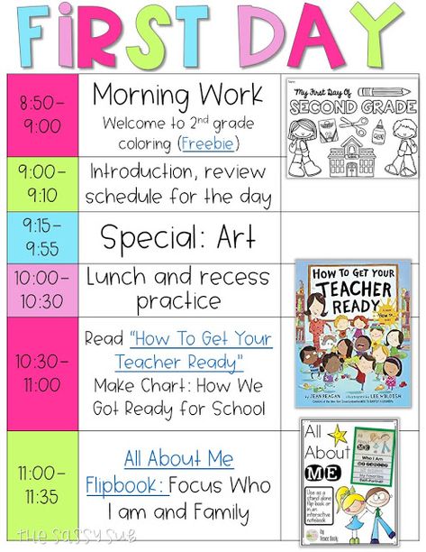 First Week Activities, 2nd Grade Class, 2nd Grade Activities, First Grade Lessons, First Day Activities, First Week Of School Ideas, School Lesson Plans, Teaching Second Grade, First Day Of School Activities