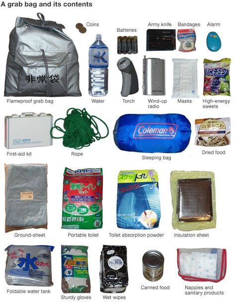 Contents of a grab bag Provident Living, Get Home Bag, Emergency Prepardness, Survival Items, Survival Bag, Emergency Bag, Emergency Preparedness Kit, Emergency Preparation, Natural Disaster