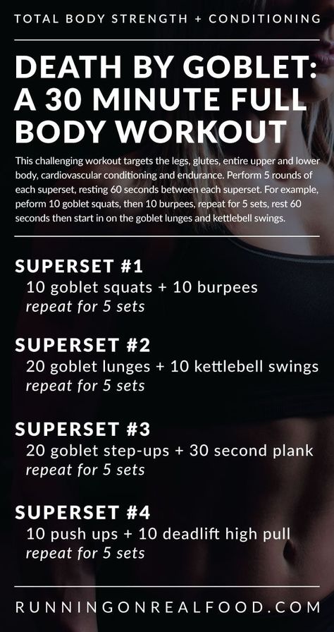 Lichaamsgewicht Training, Wods Crossfit, Crossfit Workouts At Home, Full Body Workout Plan, Kettlebell Cardio, Kettlebell Circuit, Strength Conditioning By Body Part, Wod Workout, Full Body Workouts