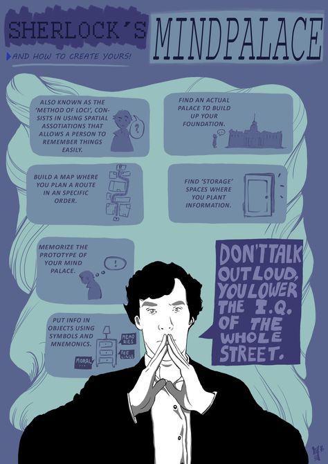 Sherlock Mind Palace Technique, Sherlock Holmes Infographic, Sherlock Study Motivation, How To Think Like Sherlock Holmes, Mind Palace Aesthetic, Sherlock Mind Palace, Memory Palace, Logic And Critical Thinking, Psychology Notes