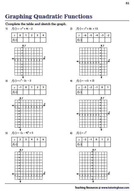 Graphing Quadratic Functions Graphing Linear Functions, Graphing Quadratic Functions, Quadratic Function, Graphing Quadratics, Graphing Functions, Graphing Linear Equations, Math Clipart, Ordered Pairs, Quadratic Functions