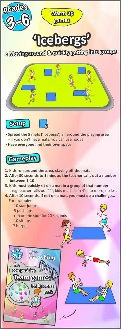 FREE DOWNLOAD - 8 easy to set up PE warm up games for your grades 3, 4, 5, and 6 kids - turn them into sport stars! Preschool Gym Games, Gym Games For Kids, Camp Games, Elementary Pe, Warm Up Games, Pe Activities, Pe Lessons, Pe Ideas, Pe Games