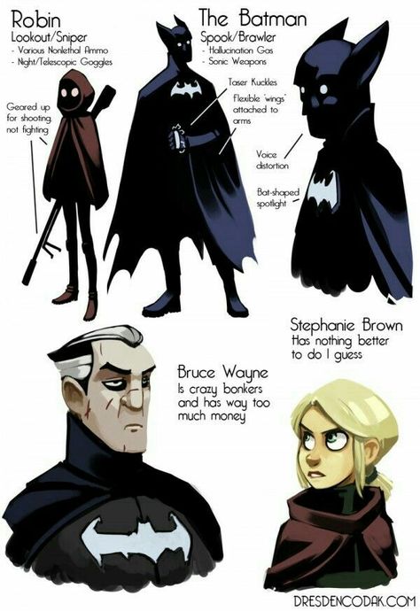 Batman Redesign, Batman Story, Aaron Diaz, Batman Artwork, Batman Universe, Batman And Robin, Dishonored, Batman Family, Plague Doctor