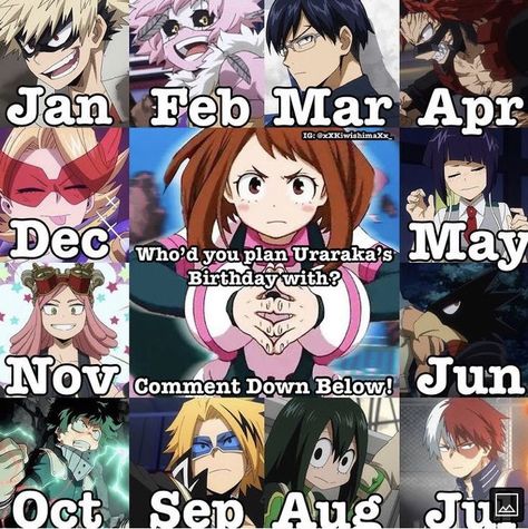 #@My hero academia@# Birthday Scenario Game, Scenario Game, Birthday Scenario, Mha Funny, Your Month Your, Anime Rules, Anime Is Life, Mha Memes, Oc Board