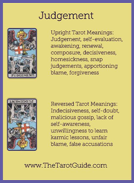 Judgement Tarot flashcard upright and reversed meaning by The Tarot Guide, Major Arcana, free Tarot reading, reincarnation, witch, magic, rose quartz, crystals, reiki massage, celtic cross, physic, clairvoyant, tarot reader London, Judgment Tarot, Judgement Tarot, Spreads Tarot, Astrology Houses, Tarot Cards For Beginners, Learning Tarot Cards, Tarot Guide, Tarot Card Spreads, Tarot Book