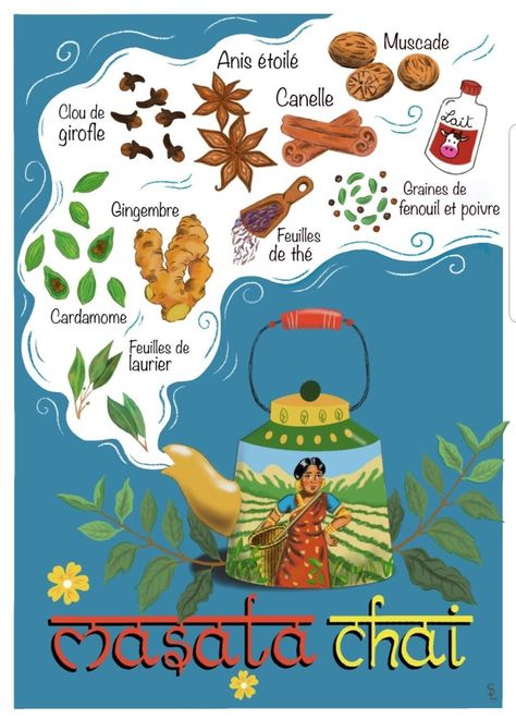 (plus bas en français) This art has the ingredients listed in French. This art is a French version for another existing art where the ingredients are listed in English. Masala chai made using tea leaves from Darjeeling... This is an art that will please not only tea lovers but lovers of India. The spices shown in in the art that are used to make the masala tea will enrich you further to knowing how the beverage is made. The tea-plucker in the kettle is another detail to admire. Once you buy this Chai Illustration, Chai Art, Tea Indian, Chai Masala, Wall Decor Indian, French Translation, Darjeeling Tea, Masala Tea, Recipe Drawing