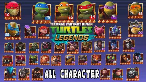 Ninja Turtles Names, Ninja Turtles Toys, Usagi Yojimbo, The Legend Of Heroes, Mobile Legends, Mutant Ninja, Teenage Mutant, Teenage Mutant Ninja Turtles, Teenage Mutant Ninja