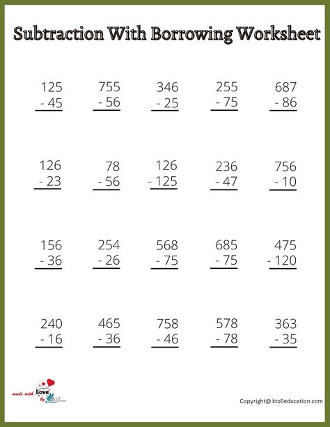 Subtraction With Borrowing Online Practice Worksheet | FREE Download Worksheet For 2nd Grade, Subtraction With Borrowing, Letter I Worksheet, Tracing Worksheets Free, Decimals Worksheets, 2nd Grade Worksheets, Subtraction Worksheets, Numbers Preschool, Kids Math Worksheets