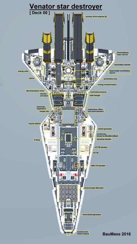 Venator star destroyer crosssection [ Deck 00 ] - Imgur Funny Star Wars Pictures, Thrawn Star Wars, Star Wars Diorama, Star Wars Video, Star Trek: Enterprise, Star Wars Clones, Star Wars Poster Art, Star Wars Makeup, Star Wars Illustration