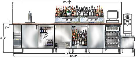 Commercial Bar Design Ideas, Commercial Bar Layout, Bar Layout, Cocktail Bar Design, Restaurant Layout, Bar Equipment, Bar In Casa, Home Bar Sets, Bar Station