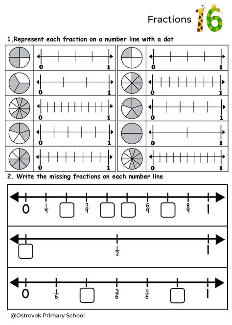 Fractions online worksheet for 3. You can do the exercises online or download the worksheet as pdf. Fraction On Number Line Worksheet, Fraction Number Line, Math Fractions Worksheets, 3rd Grade Fractions, Math Coloring Worksheets, Grade 6 Math, Mathematics Worksheets, Elementary Learning, Learning Mathematics