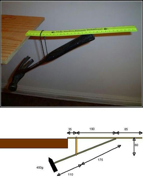 Center of gravity! Center Of Mass Physics, Gravity Manipulate, Center Of Gravity, Gravity Science, Gravitation Physics Class 11, Gravitational Force Physics, Science Fair, Gravity, Science For Kids