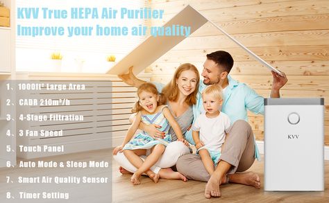 Amazon.com: KVV True HEPA Air Filter, High Efficient Durable 4-in-1 Replacement Filter, Matching Air Purifier : Home & Kitchen Hepa Air Purifier, Fan Speed, Touch Panel, Hepa Filter, Air Quality, 4 In 1, Air Purifier, Air Filter, Home Kitchen