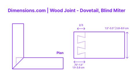 Interlocking Fingers, Wood Joints, Elements And Principles, Dove Tail Joints, Built Environment, Wood Working, Carpentry, Joinery, Aesthetic Art