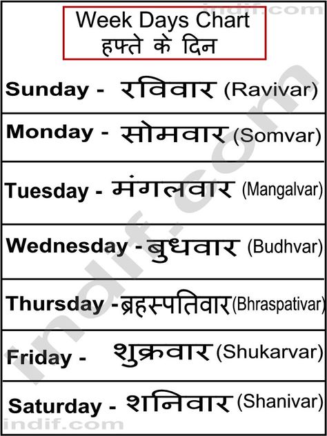 Week Days in Hindi Hindi Language Learning Worksheets, Hindi Lessons, Learning Hindi, Hindi Poems For Kids, Hindi Learning, अंग्रेजी व्याकरण, Gray Things, Hindi Grammar, Hindi Alphabet