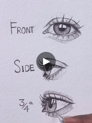 5.1M views · 46K reactions | Easy trick drawing ✍️ | By Vkartbox | Facebook Eye Drawing Sketch, Trick Drawing, Draw Eye, Sketch Videos, Eye Sketch, Human Figure Drawing, Realistic Eye, Diy Canvas Art Painting, Drawing Videos