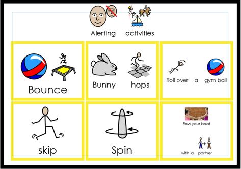 Sensory Circuit Activities, Sensory Circuits, Gym Ball, Circuit Ideas, Self Regulation, Teacher Ideas, Big Girl, Sensory Play, School Stuff