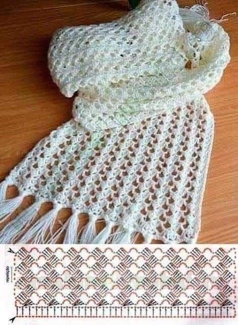 Crochet Lace Shawl, Poncho Crochet, شال كروشيه, Crochet Stitches Diagram, Crochet Shawls And Wraps, Clothing Patterns Free, Shawl Patterns, Crochet Clothes Patterns, Shawl Crochet Pattern