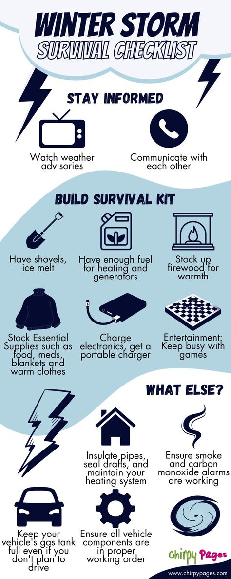 Survival checklist infographic to prepare for a winter storm. Includes information to keep house secure. To keep car working. To keep your body heated. To stock fuel. To stock warm clothes. To keep firewood. Have necessary tools, shovels to clear snow. Have entertainment stuff like games. Keep devices charged, extra batteries, and staying informed and connected. Storm Safety Kit, Tornado Preparedness Kit, Tornado Preparedness, Winter Storm Prep, Winter Storm Preparedness, Winter Preparedness, Storm Preparedness, Storm Prep, Home Safety Tips