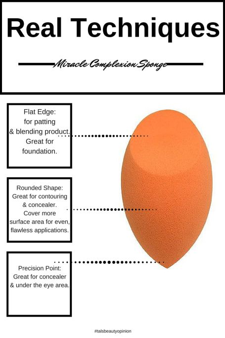 Real Techniques Beauty Blender, Beauty Blender Real Techniques, Makeup Brushes Real Techniques, Real Techniques Setting Brush, Constant Headaches, Makeup Brushes Guide, Makeup Blending, Makeup Help, Makeup Guide