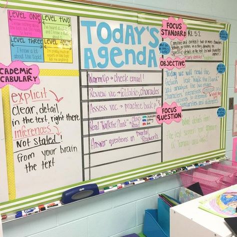 It was a jam packed Monday! We didn't finish half of our to do list, but there's always tomorrow! #iteachtoo #teacherlife #teachersfollowteachers #teachersofinstagram #iteachtoo #iteach456 #iteachfifth #iteachreading #iteachwriting #anchorcharts White Board Classroom, Learning Target Display, Agenda Board, Whiteboard Ideas, Classroom Whiteboard, Sixth Grade Science, Board Layout, Board Classroom, Classroom Goals