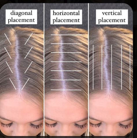 Levels Of Hair Color, Cosmetology Instructor, Highlights Tutorial, Foil Placement, Hair Training, Highlighting Techniques, Hair Foils, Balayage Technique, Hair Patterns