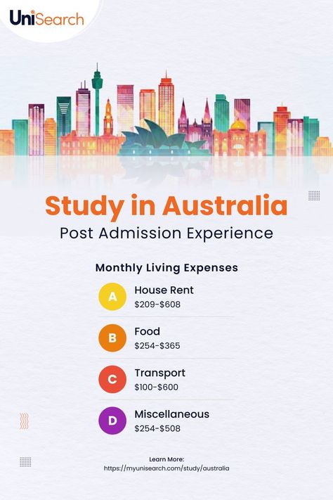 Study in Australia - Post Admission Monthly Living Expenses Life In Australia, University Abroad, Study In Australia, High School Counseling, What To Study, Australia Visa, Move Abroad, Cost Of Living, School Counseling