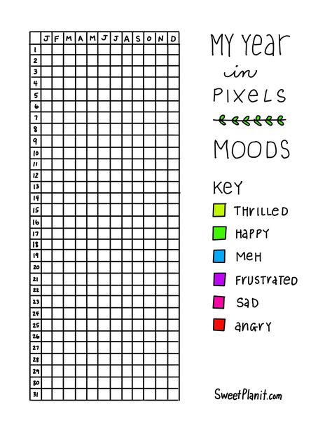 My Year in Pixels: How to Make a Year in Pixels, How to Use It, and FREE PDF Printable #bulletjournal #yearinpixels #bujojunkies #bulletjournaling #productivity #goals #trackers Pixel Template, Template List, Productivity Goals, Year In Pixels, Study Planner Printable, To Do Planner, Creating A Bullet Journal, Bullet Journal Mood Tracker Ideas, Bulletin Journal Ideas