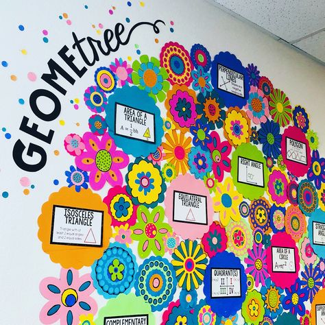 Middle school math is cuter than EVER! 🌳🤗💕@bderrick555 could not have made a more gorgeous and engaging GeomeTREE word wall! Swipe to get a closer look at the incredible details >>>>> • • • • • • • • • #teachers #iteachfirst #loveofteaching #iteachk #happilyeverelementary #iteachtoo #teachersofinstagram #kindergarten #teachersfollowteachers #teacher #teacherlife #crafts #iteachsecond #iteachthird #iteachfourth #teacher #teachersday #teacherproblems #firstgrade #craft #organization #classroomd Math Bulletin Boards, High School Math Classroom, Math Word Walls, Math Classroom Decorations, Middle School Math Classroom, Math Intervention, Class Decor, 8th Grade Math, Math Projects