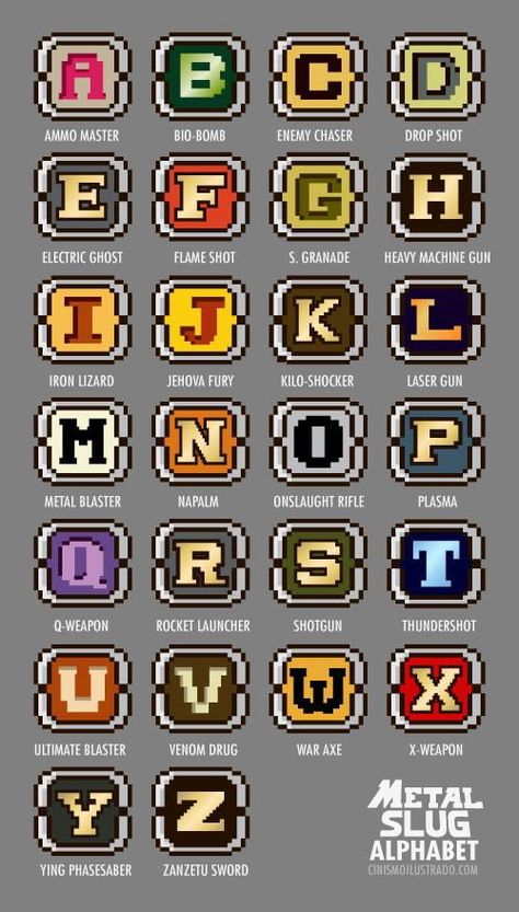 This is how im gonna teach my children alphabet John Rambo, Metal Slug, Gameboy Color, Geek Games, Pixel Games, 8 Bits, Pixel Art Design, L Alphabet, Game Concept