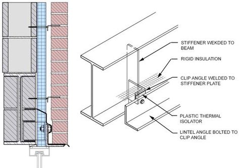 Brick Wall Detail, Lvl Beam, Garage Door Sizes, Wall Section, Wall Detail, Steel Architecture, Steel Beam, Concrete Buildings, Window Detail