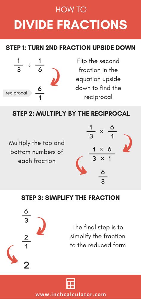 Fraction Calculator - Ultimate Tool to Add Fractions - Inch Calculator How To Divide Fractions, Fraction Notes, Multiply And Divide Fractions, Divide Fractions, Add Fractions, Math Calculator, Math Made Easy, Dividing Fractions, Math Answers