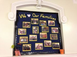 Preschool Family Board Ideas, Family Photo Wall Preschool Classroom, Family Corner Ideas Preschool, Family Board Preschool, Family Photo Display Ideas, Classroom Family Tree, Classroom Art Display, Family Photo Display, Setting Up A Classroom