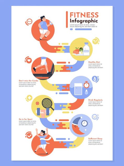 Fitness Infographic, Project Timeline Template, Infographic Design Layout, Infographic Poster, Creative Infographic, Infographic Design Template, Infographic Design Inspiration, Infographic Template, Information Design