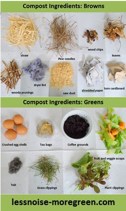 Compost ratio Compost Ratio, Compost Recipe, Compost Ingredients, Farming For Beginners, Urban Composting, Worm Farming, Composting 101, Island Garden, Diy Compost