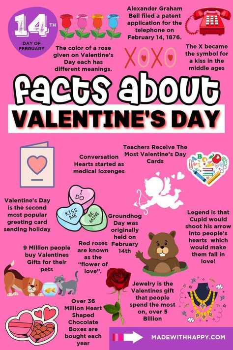 Kids will LOVE these fun Valentine's Day facts for kids of all ages! Learn about the holiday's history along with fun trivia questions and interesting facts about the day, greeting cards, flowers, cupid, and more. These Valentine's Day facts for kids are a great way to share some Valentine's Day trivia with friends and family throughout the month of February. Free Printable Valentines Cards, Valentines Day History, Valentine History, Fun Trivia Questions, Kids Questions, Fun Facts For Kids, Valentines Day Coloring Page, Month Of February, Cards Flowers