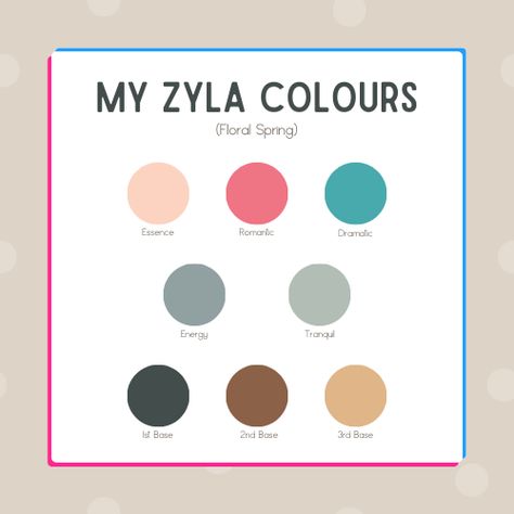 My Zyla Colours (David Zyla Floral Spring archetype) David Zyla Floral Spring, David Zyla Color Palettes, Zyla Floral Spring, David Zyla Archetypes, Zyla Archetypes, Buoyant Spring, David Zyla, Zyla Colors, Spring Color Palette