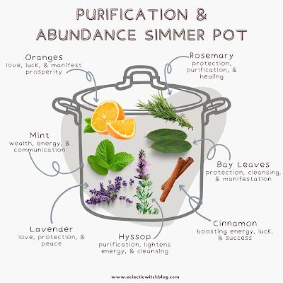 Simmer Pot For Happiness, Birthday Simmer Pot, Happiness Simmer Pot, Simmer Pot Water Uses, Easter Simmer Pot, Wiccan Simmer Pot, Calming Simmer Pot, First Of The Month Simmer Pot, Witchcraft Simmer Pot