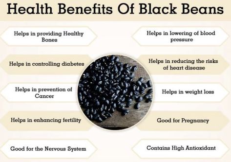 Black Beans Benefits, Bean Benefits, Beans Benefits, Brain Healthy Foods, Black Beans And Rice, Coconut Health Benefits, Beans And Rice, Vegetable Nutrition, Benefits Of Coconut Oil