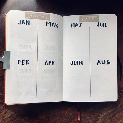 Important Dates Bullet Journal, Bullet Journal Minimalist, Bullet Journal Paper, Bujo Ideas, Aesthetic Journal, Notebook Ideas, Date Ideas, Journaling Ideas, Design Dress