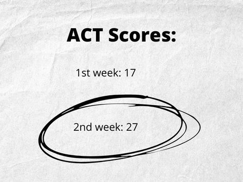 How To Raise ACT Score by 10 Points Quickly – College Reality Check College Reality, Act Test Tips, Act Practice Test, Act Score, Mood Board Goals, Act Study, Sat Score, Smart Test, Act Test